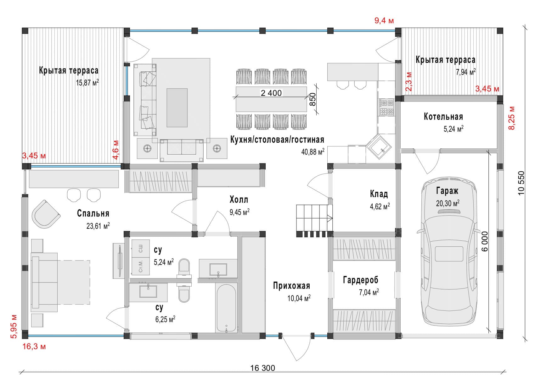 plan